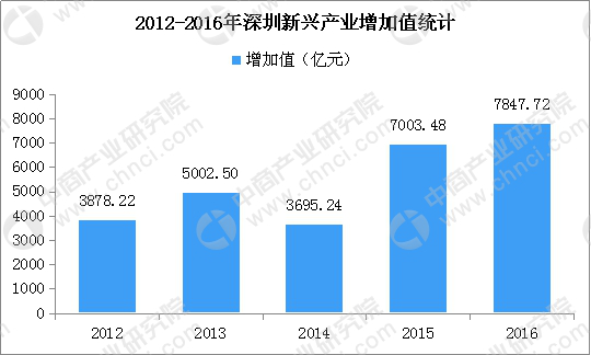 2024香港全年资料大全,最新数据挖解释明_SWR38.653传统版