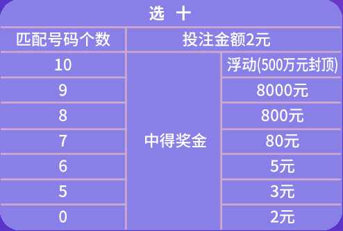 2024澳门六天天开彩,统计材料解释设想_QUE38.448数字处理版