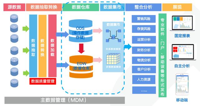 六合资料,数据驱动决策_LBK38.163增强版