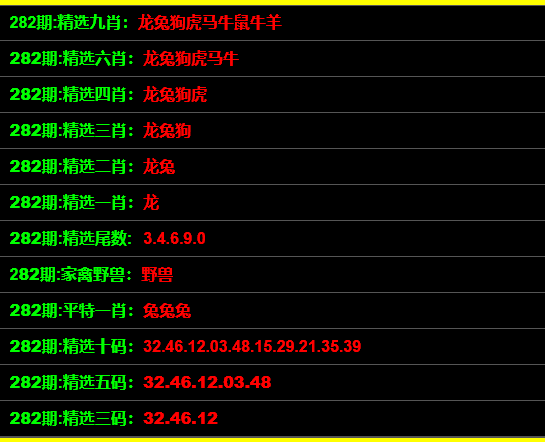 管家婆最准一码一肖,实际调研解析_CVR38.110数字处理版