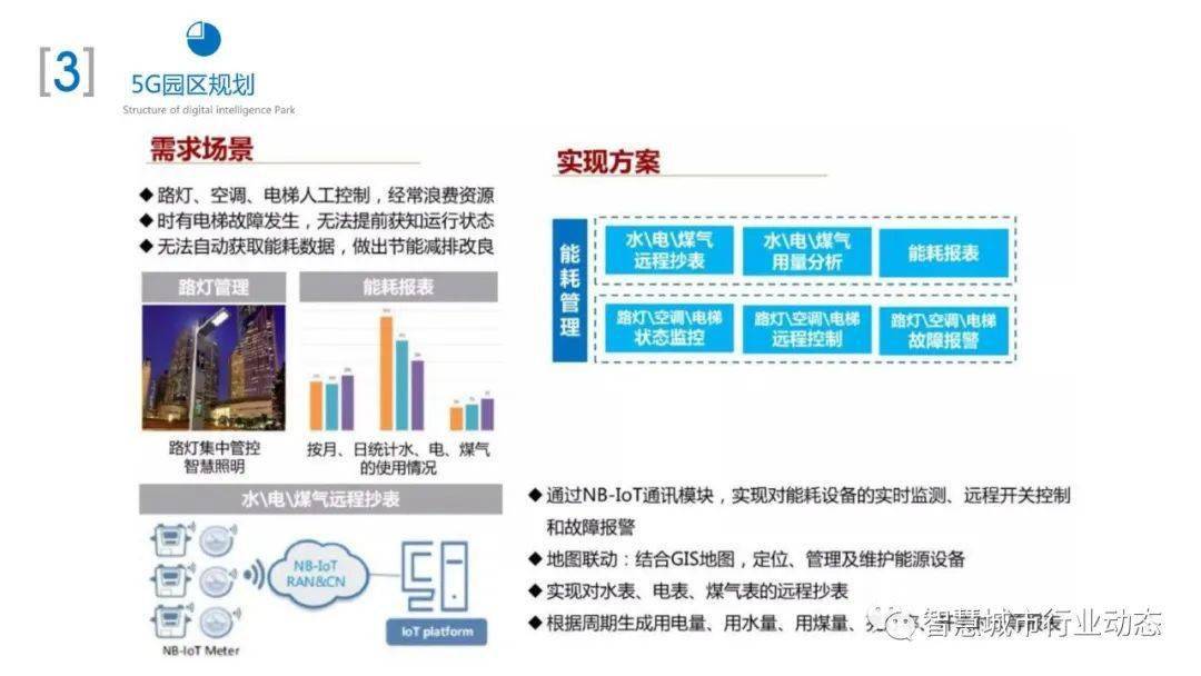 新澳正版免费资料,可依赖操作方案_LHJ38.281远程版