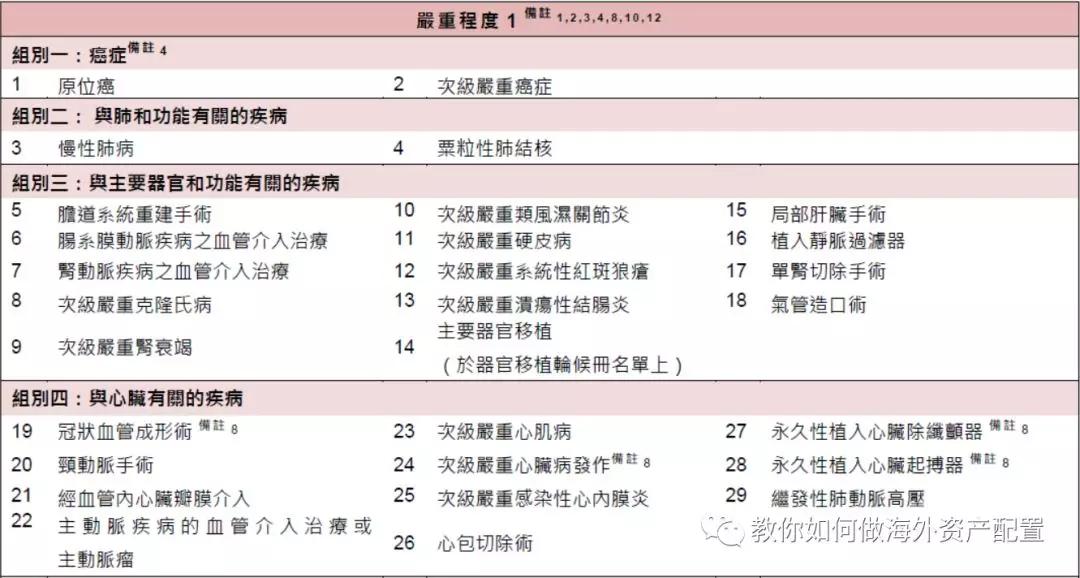 大众网香港免费资料大全最新版本,定量解析解释法_CVF38.313便携版