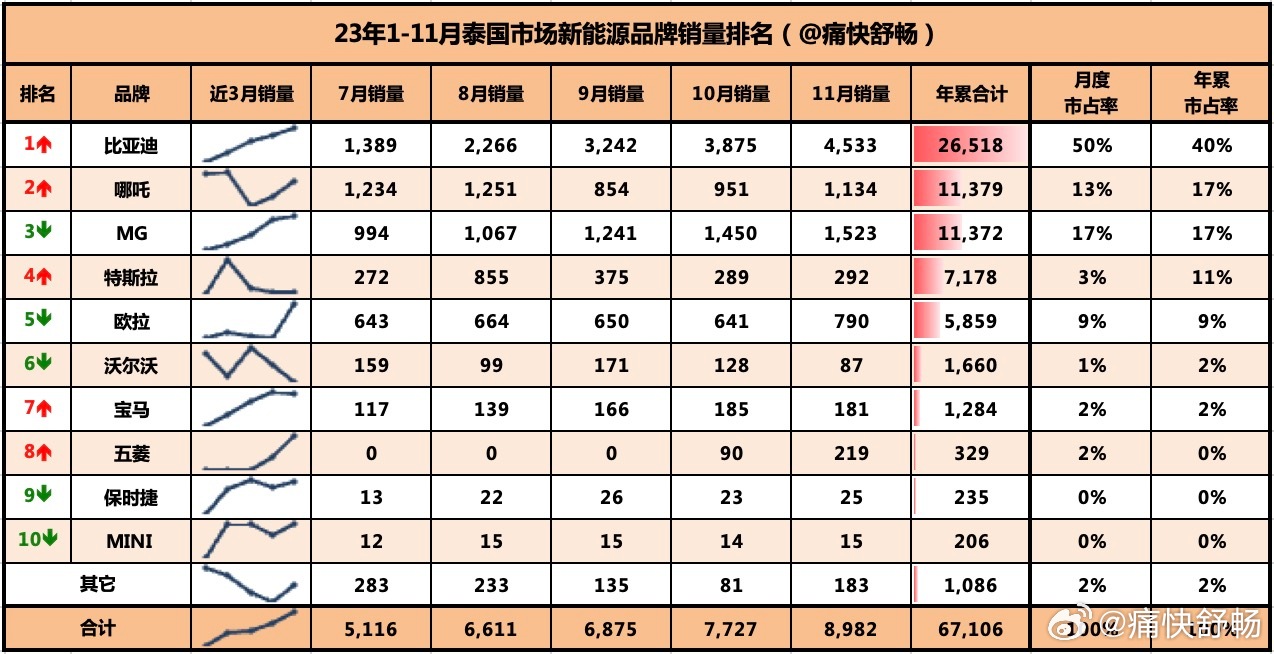 最准一肖100%准确使用方法,实时分析处理_KZA38.594乐享版