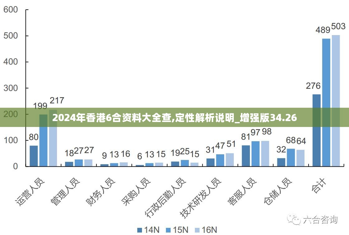 香港宝典全年免费资料,实证分析细明数据_KDF38.243先锋实践版