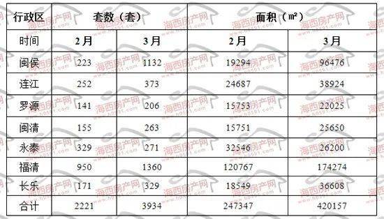 黄大仙精选三肖三码资料五生肖五行属性心软是病,现象分析定义_KEX38.849定制版