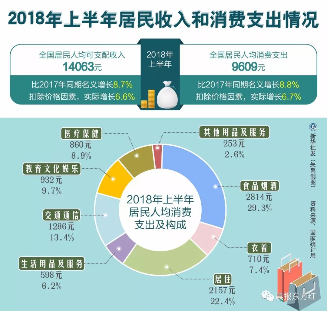 新奥门特免费资料大全198期,数据解释说明规划_ZTC38.872DIY版