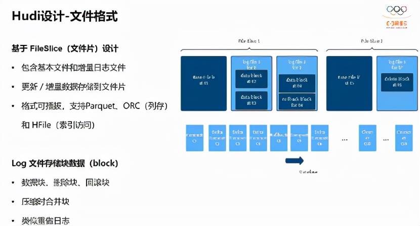 澳门资料区免费大公开,机制评估方案_BOG38.472Phablet