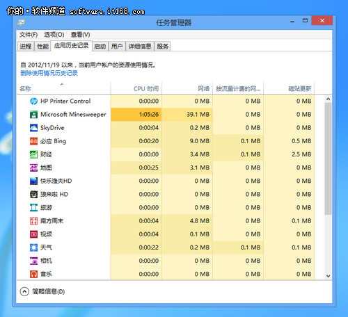 2024新奥历史开奖,目前现象解析描述_HFT38.570云端版