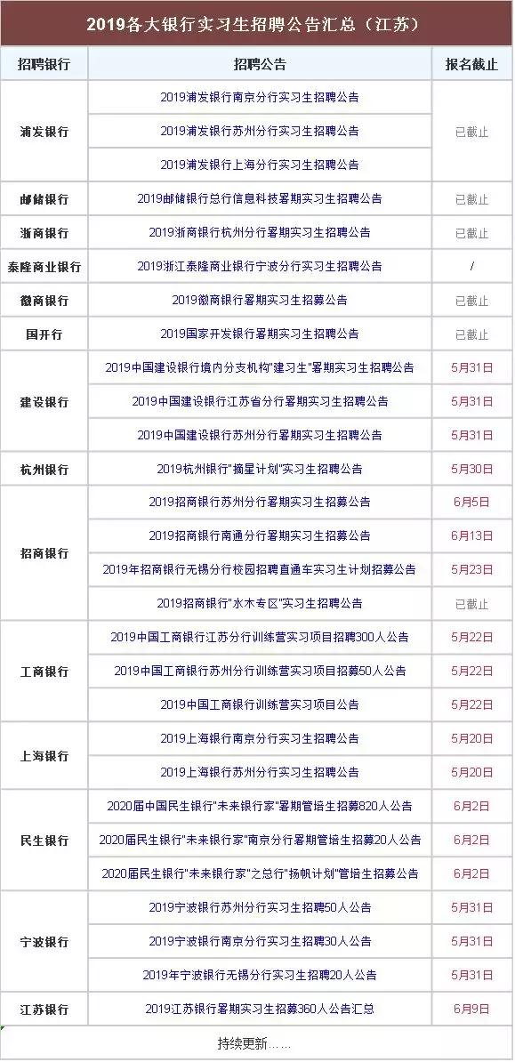 新澳精准资料大全免费更新,现况评判解释说法_RRX38.748游戏版