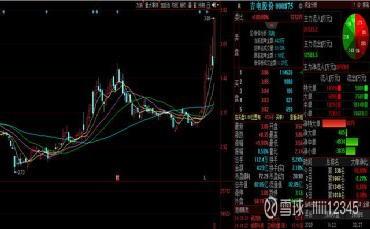 吉元电工股票最新动态解析，全面消息解读与深度分析观点阐述