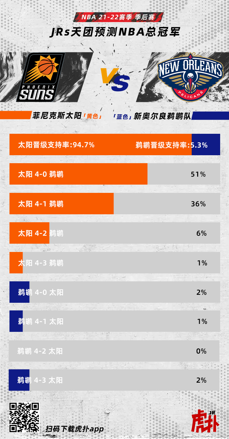 最新虎扑nba战五渣榜,最新虎扑NBA战五渣榜，篮球、友情与家的温馨故事