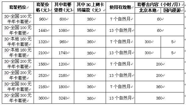 丽水电信宽带最新资费表揭秘，小巷中的网络宝藏探秘之旅