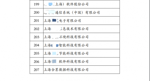 2024全年资料免费大全功能介绍,数据驱动方案_OVU41.837服务器版