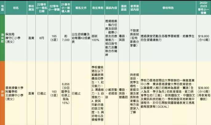 二四六香港玄机资料大全,平衡计划息法策略_IPC93.99炼脏境