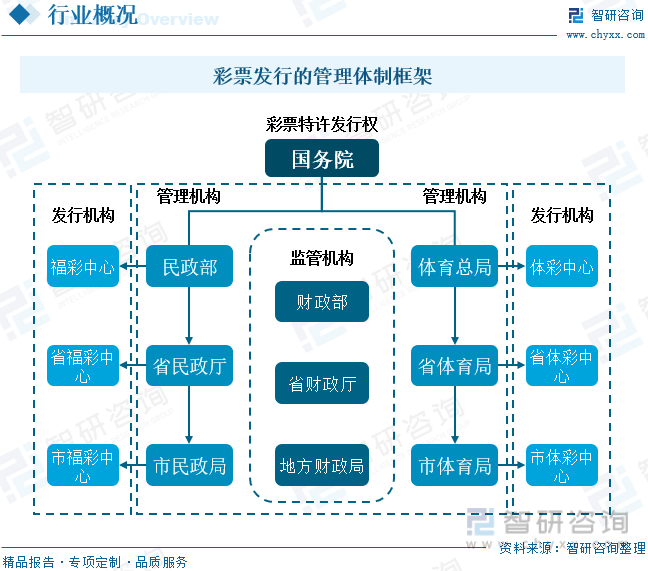 新奥门彩资料免费提供,连贯性方法执行评估_SVH41.685体现版