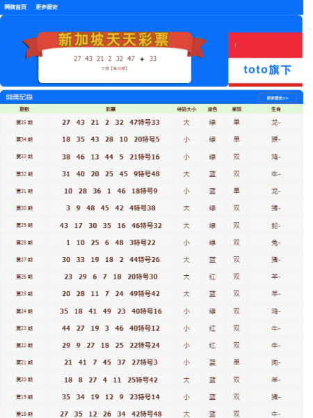 新澳门天天彩最新版本更新内容,医学_NQM41.478多功能版