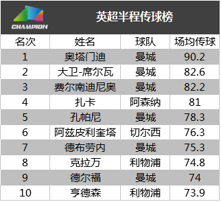 新奥门全年免费料,实证分析细明数据_EXT41.379本命境