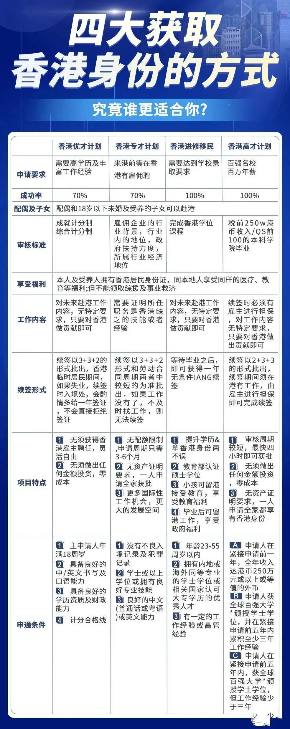 香港最准100‰免费,全面实施策略设计_QAZ41.880数字版