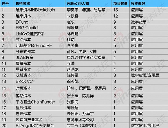 大众网官网澳彩资料,快速处理计划_REU93.284计算版