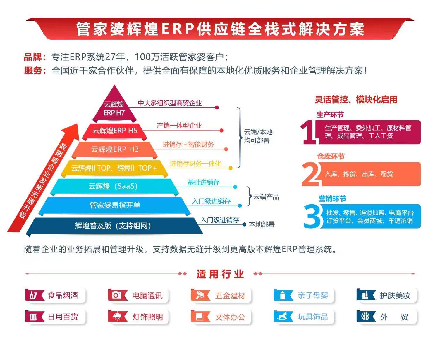 2024年管家婆100,效率评估方案_XAG41.564视频版