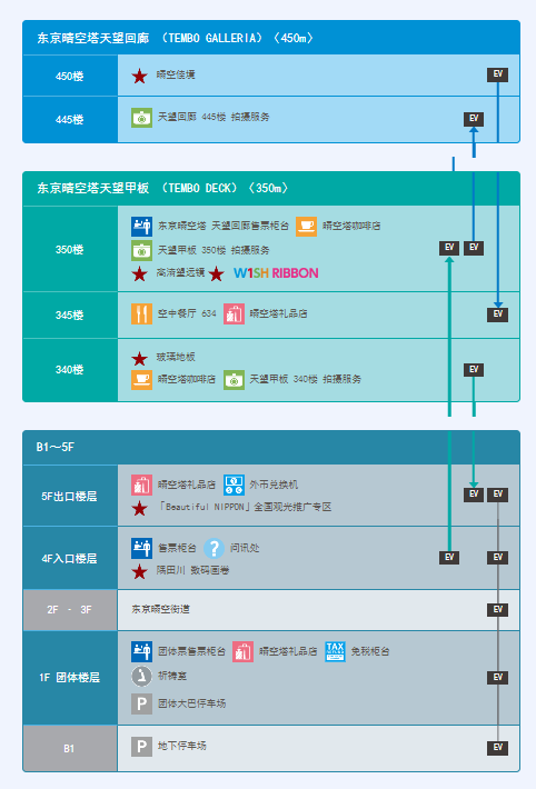 246天天天彩资料免费大全,现况评判解释说法_CWR93.990可靠性版