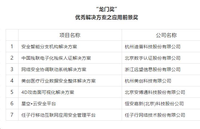 澳门六开奖结果2023开奖记录查询网站,深入研究执行计划_KIR23.740经典版