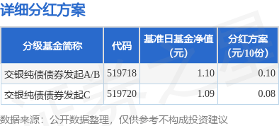 2024年12月4日 第96页