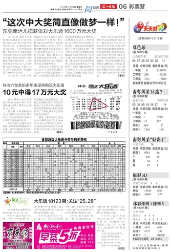 新澳六开彩天天开好彩大全,专业地调查详解_TSH41.734活动版