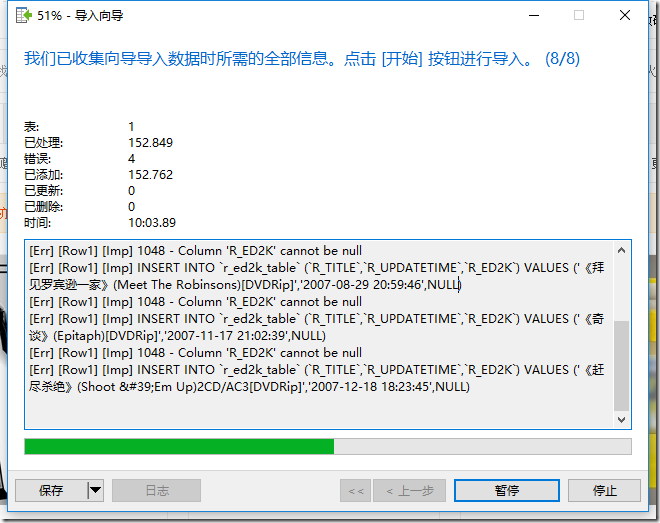 77778888管家婆管家,数据整合决策_CME41.798创意版