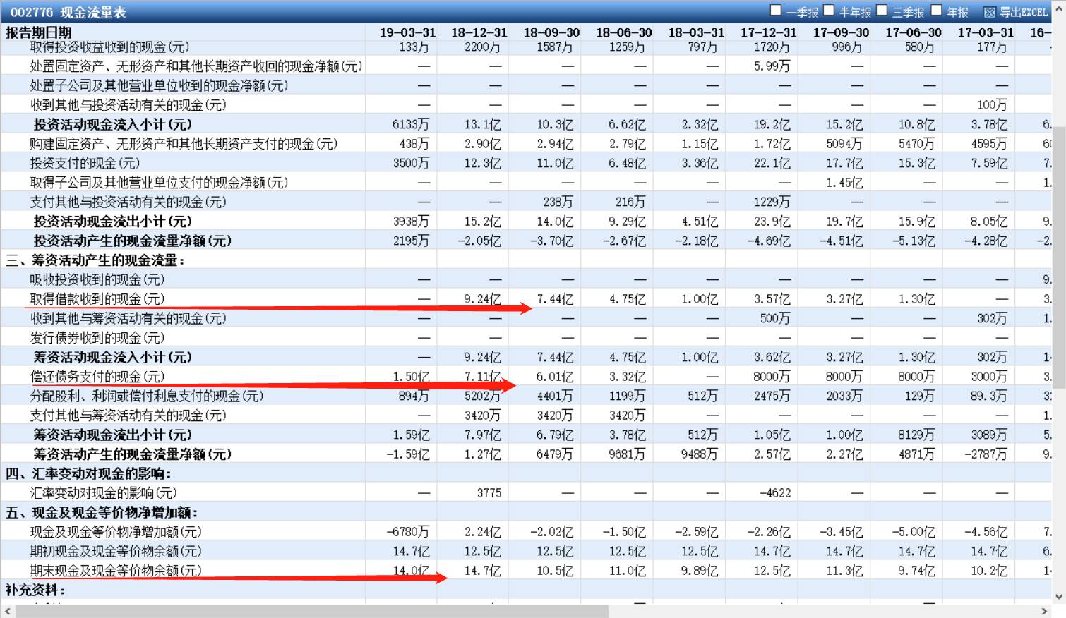 新奥天天彩精准资料大全查询,高度协调实施_BYP93.161炼肉境