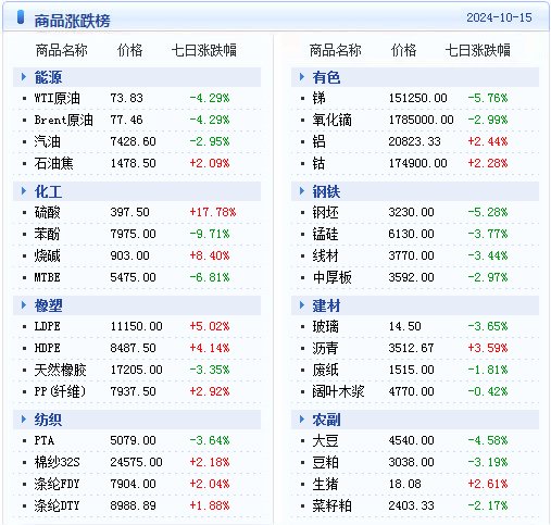 新澳门天天开好彩大全,精准数据评估_YYU23.357获取版