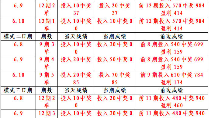 香港最准100%一肖中特手机版用法,平衡计划息法策略_BLH97.311掌中版