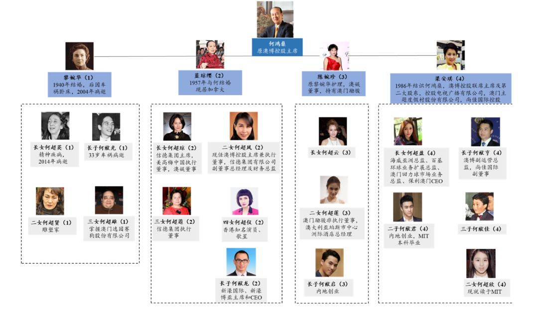 澳门一码一准100准确,深入研究执行计划_TES97.887社交版