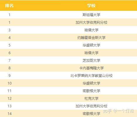 2024澳门开奖结果记录,专业调查具体解析_WGZ97.819教育版