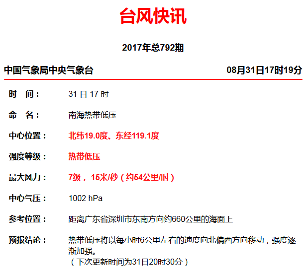 2024新澳门今晚9点30开什么号码139,连贯性方法执行评估_MBA97.755内容创作版