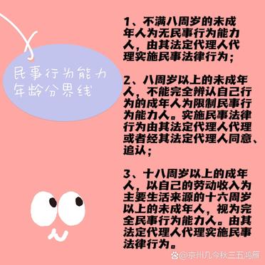 最新民事行为能力年龄详解，步骤指南与注意事项