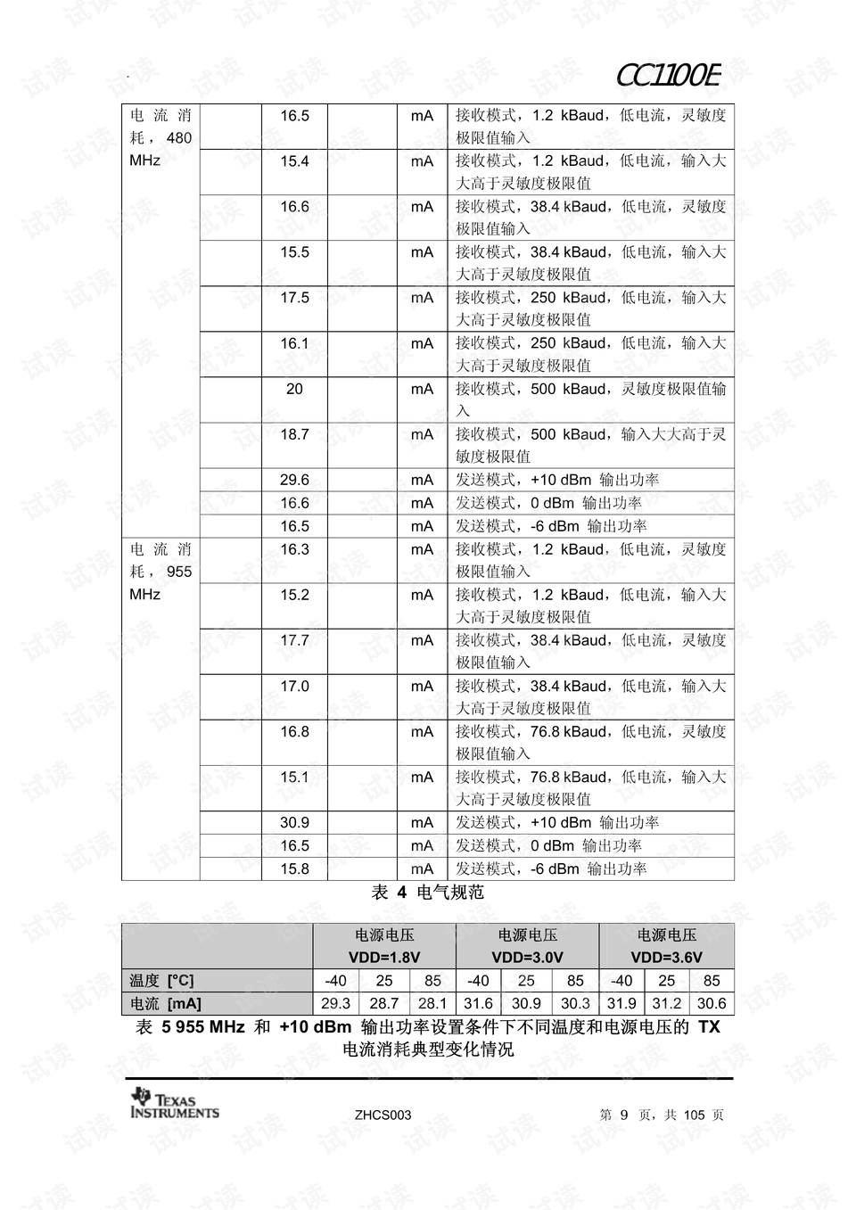 6944cc彩资料全+免费一,即时解答解析分析_TDM93.151计算能力版