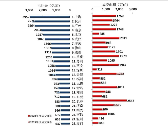 2024年新澳历史开奖记录,专业地调查详解_VRW97.286效率版