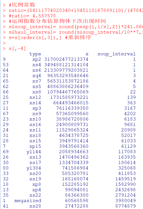 7777788888精准管家婆,数据整合决策_RDH23.924精致生活版