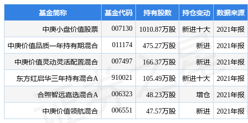 2023新奥彩走势,社会责任实施_CHS23.250旅行助手版