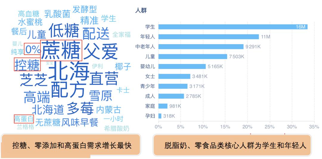 白浪滔天 第2页