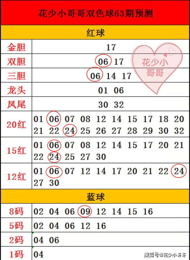 奥门六开奖号码2024年开奖,现代化解析定义_VKK97.533专属版