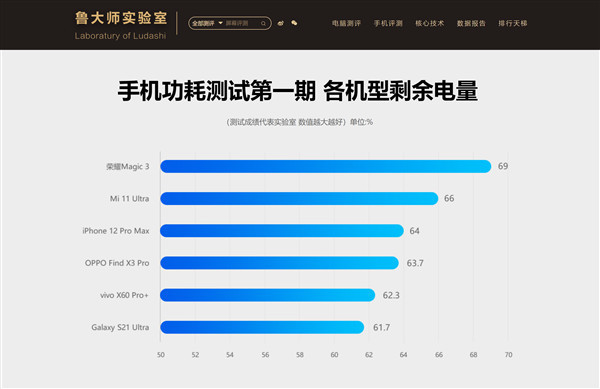 49888.cσm查询澳彩资料最新版本优势,释意性描述解_ITC41.384经典版