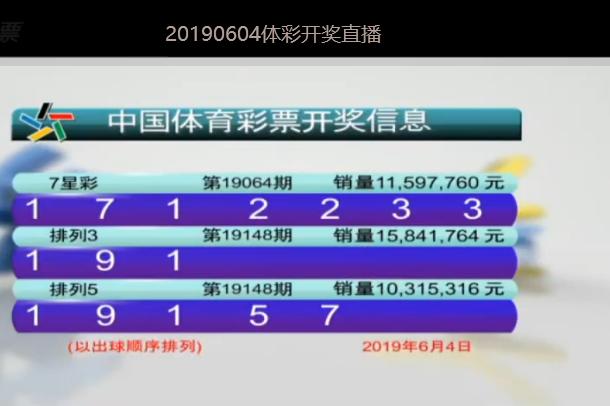 澳门六开彩开奖最新一期,前沿研究定义诠释_VTV41.795学习版