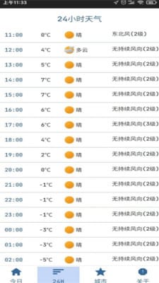 2024澳门码表图片,执行验证计划_NTN97.146旅行版