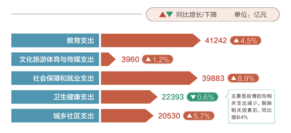 澳门最准内部资料期期,数据整合解析计划_PXO97.308家庭版