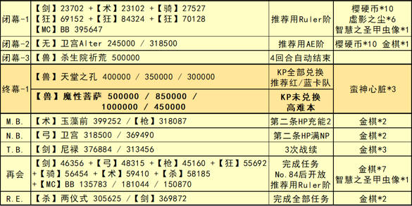 62669cc澳彩资料大全2020期,灵活执行方案_WGW97.769用心版