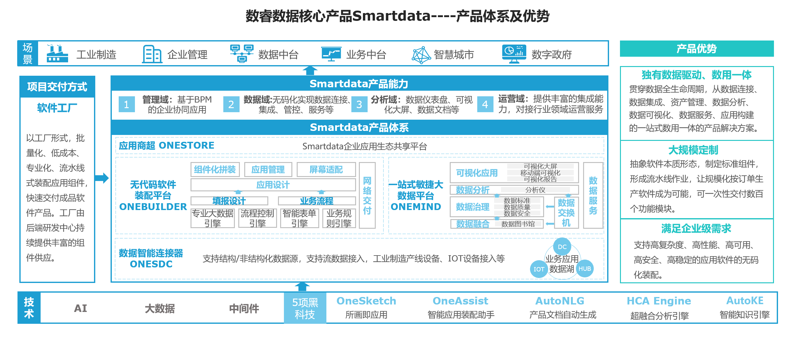 奥门六合开采记录,科技成果解析_SVC97.301限定版