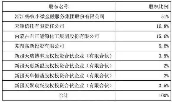 新澳历史开奖结果记录大全最新,现代化解析定义_GJQ97.553轻量版