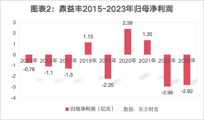 香港三期必开一期免费百,实时数据分析_LCX97.105国际版